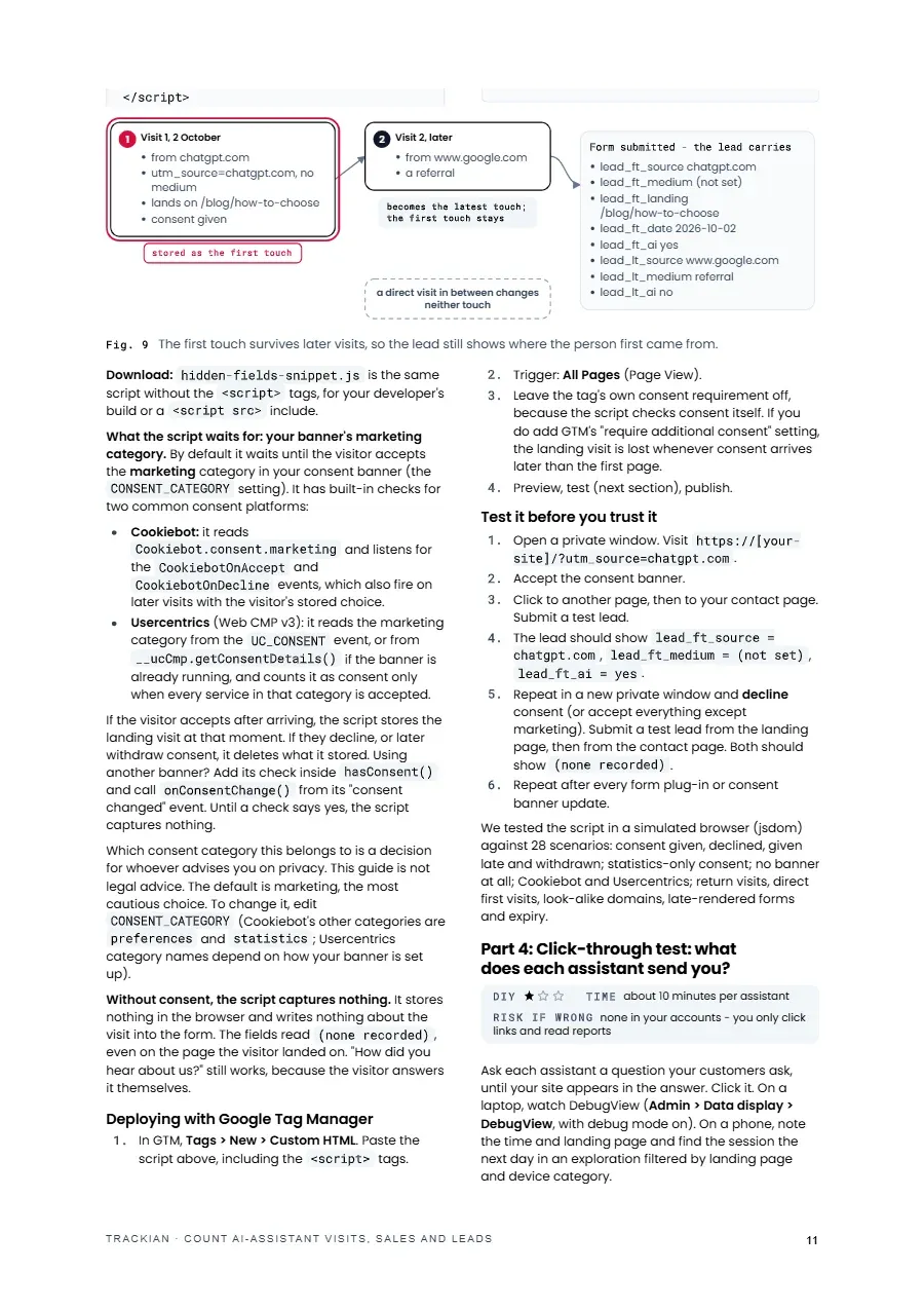 Page 12 of Paste-Ready Setup: Count AI-Assistant Visits, Sales and Leads