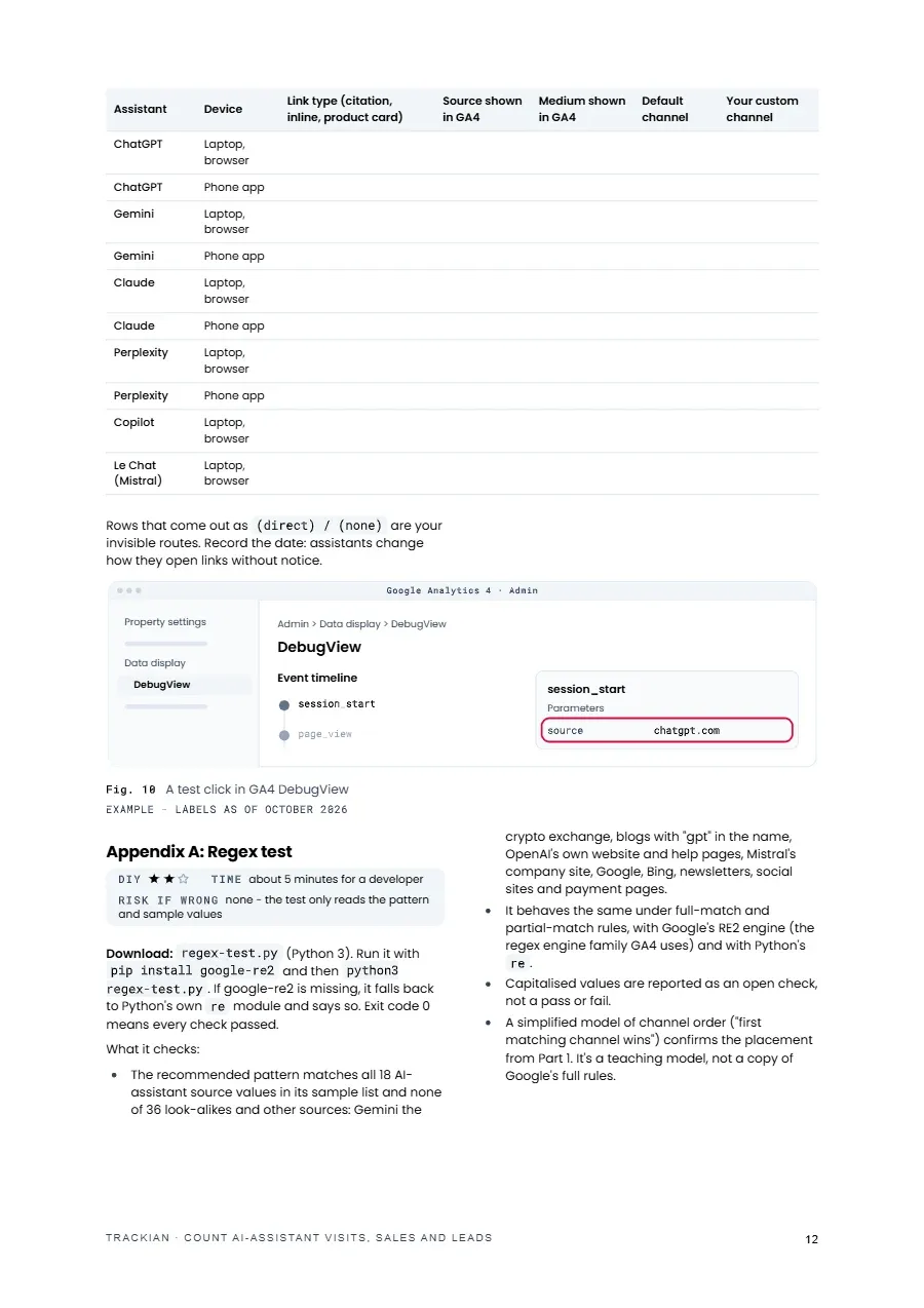 Page 13 of Paste-Ready Setup: Count AI-Assistant Visits, Sales and Leads