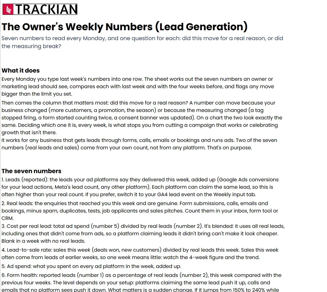 The 'Start here' tab of The Owner's Weekly Numbers, lead-gen edition (Google Sheets copy)