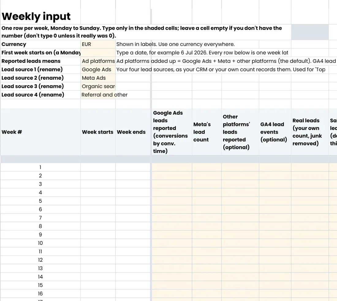 The 'Weekly input' tab of The Owner's Weekly Numbers, lead-gen edition (Google Sheets copy)