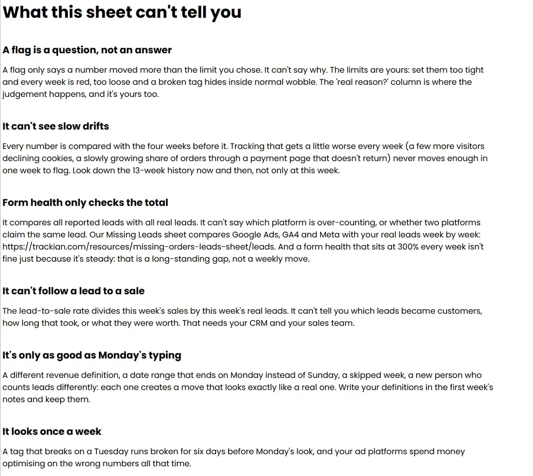 The 'What this can't tell you' tab of The Owner's Weekly Numbers, lead-gen edition (Google Sheets copy)