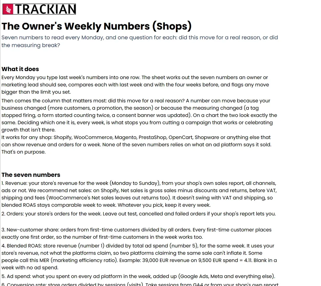 The 'Start here' tab of The Owner's Weekly Numbers, shop edition (Google Sheets copy)