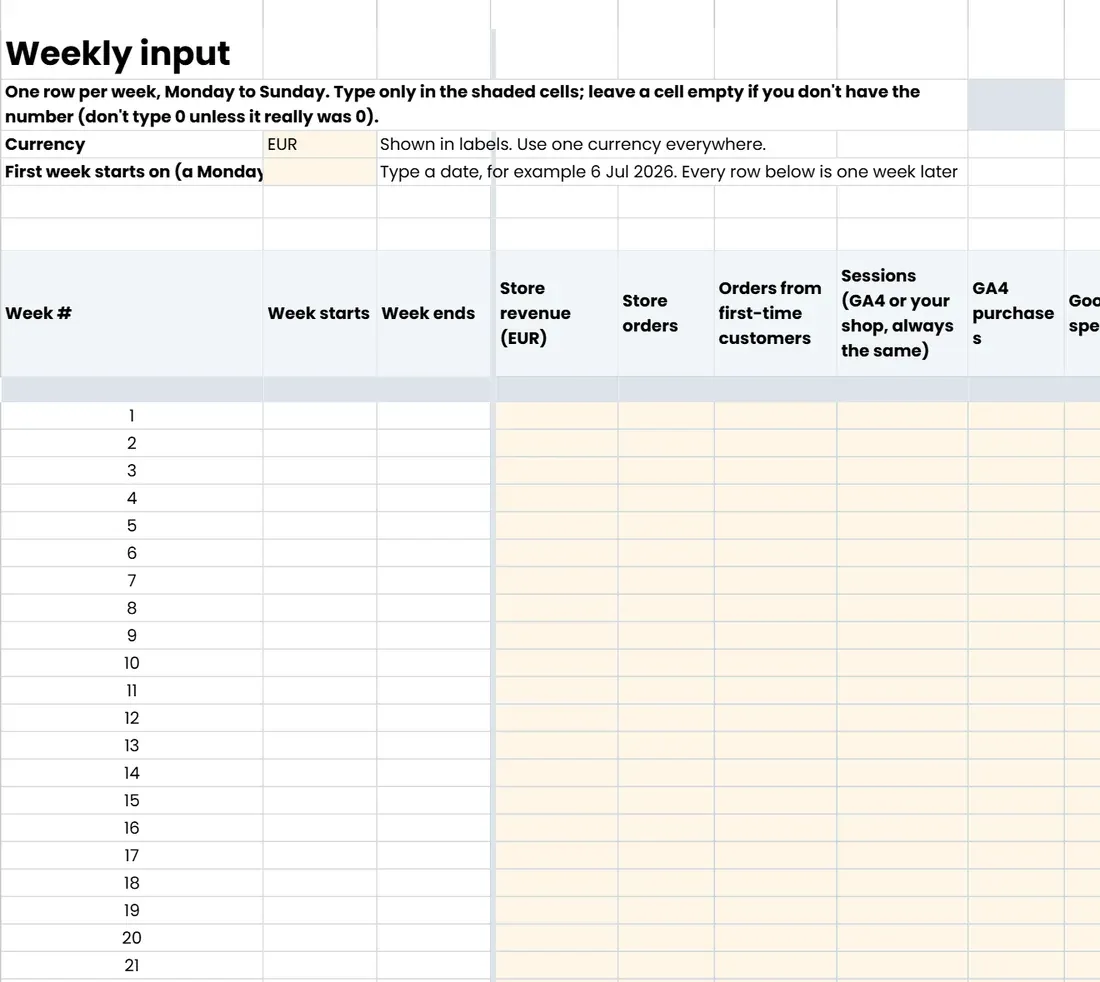 The 'Weekly input' tab of The Owner's Weekly Numbers, shop edition (Google Sheets copy)