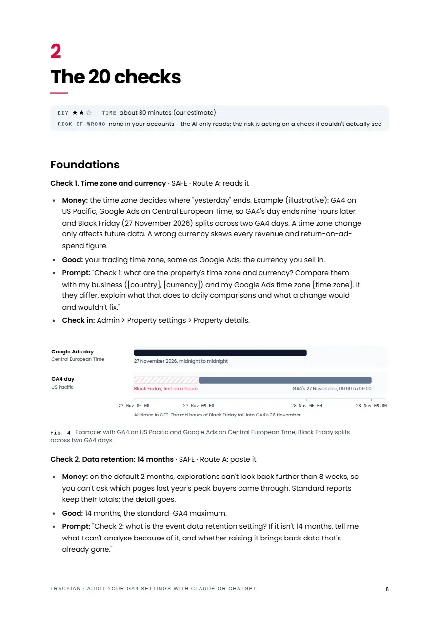 Page 9 of Audit Your GA4 Settings With Claude or ChatGPT