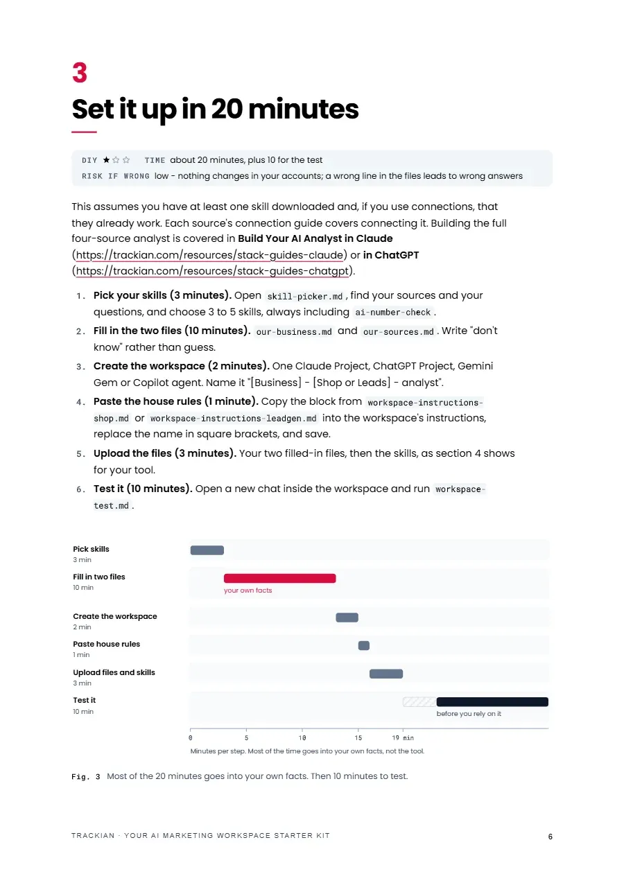 Page 7 of Your AI Marketing Workspace Starter Kit - Start Here