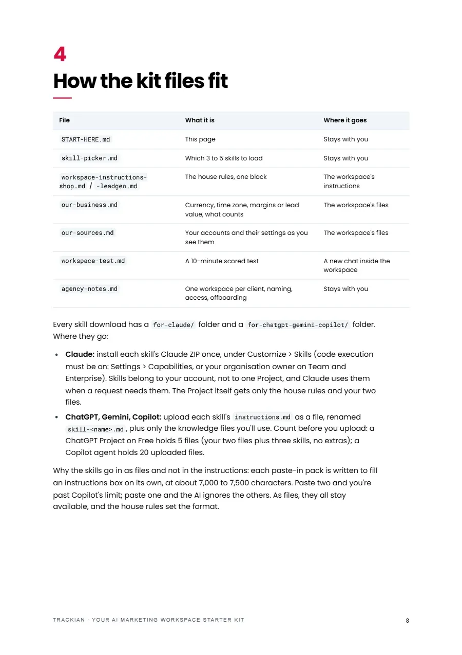 Page 9 of Your AI Marketing Workspace Starter Kit - Start Here