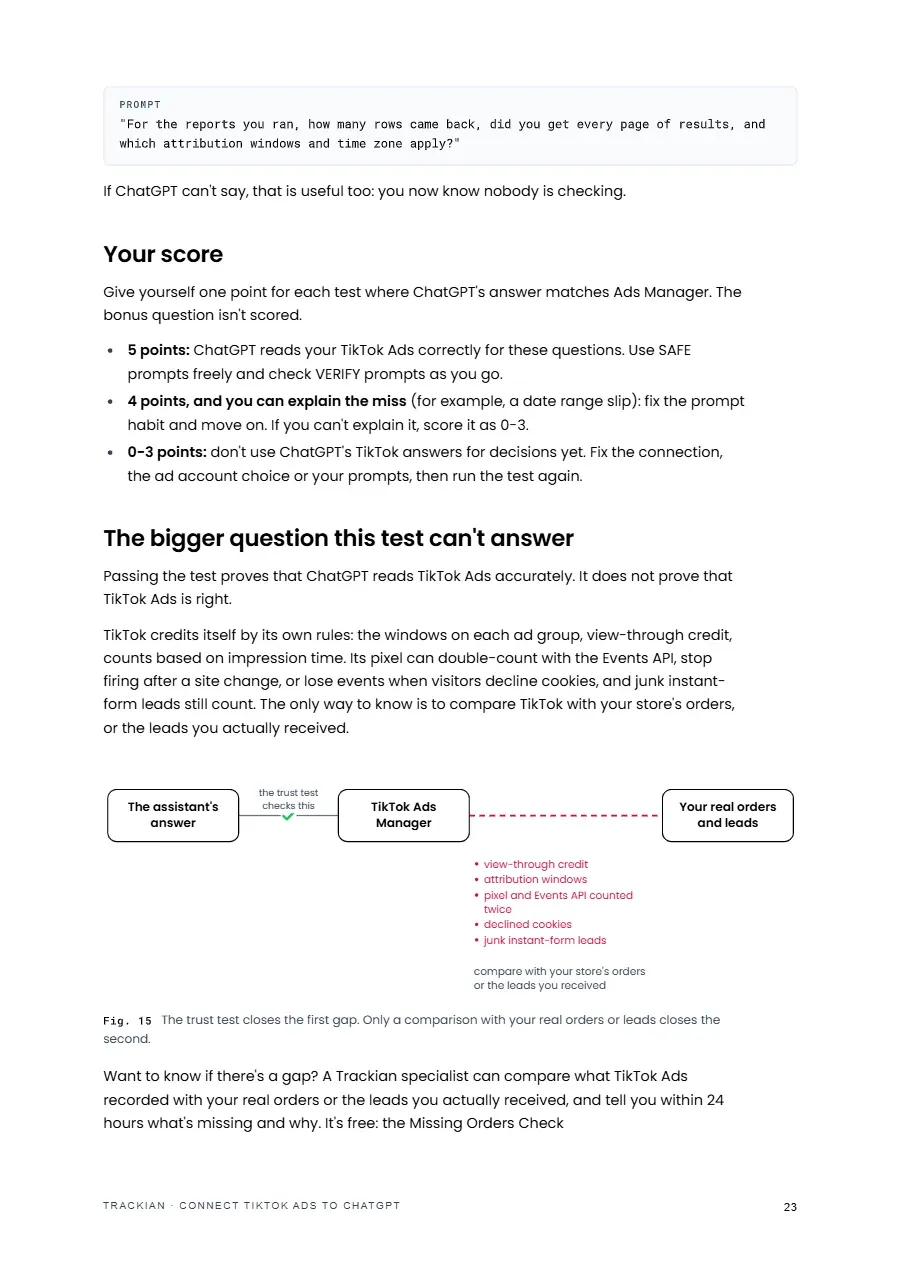 Page 24 of Connect TikTok Ads to ChatGPT