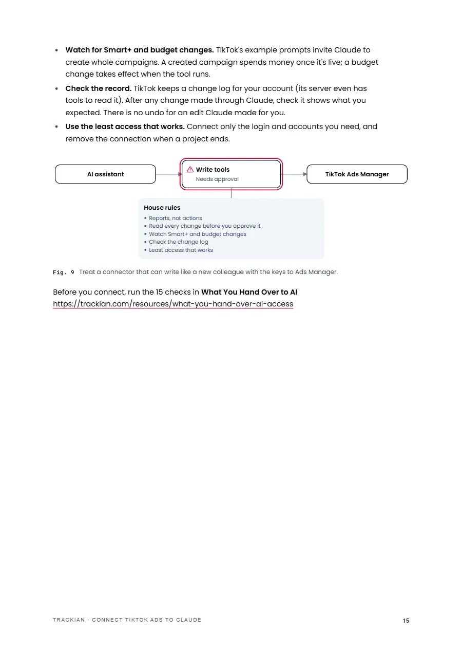 Page 16 of Connect TikTok Ads to Claude