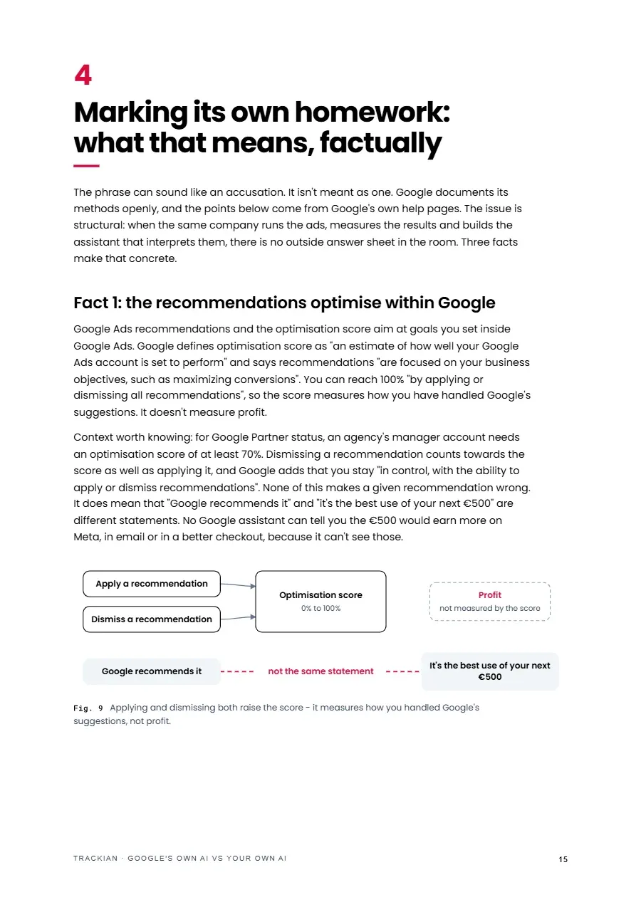 Page 16 of Google's Own AI vs Your Own AI