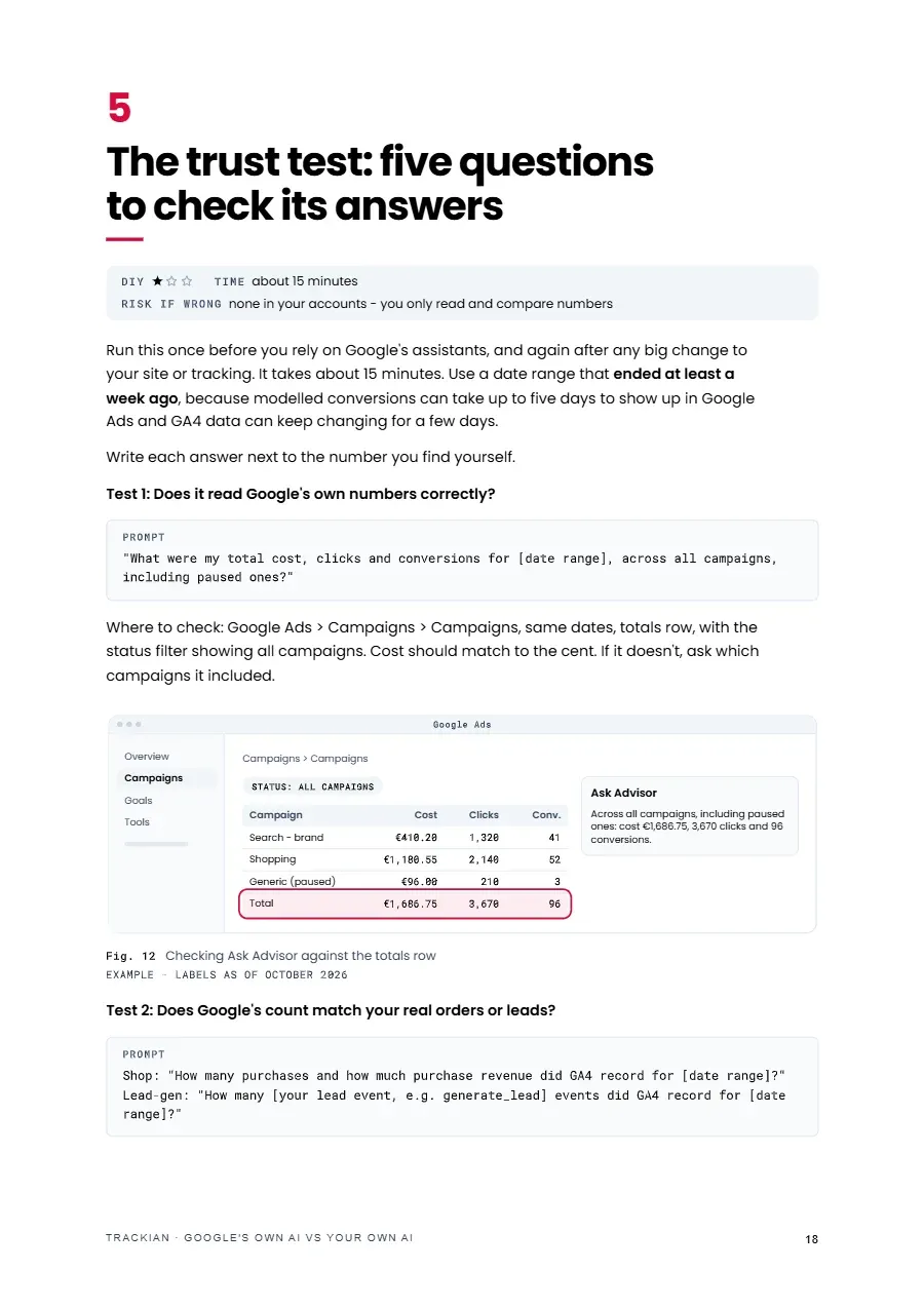 Page 19 of Google's Own AI vs Your Own AI