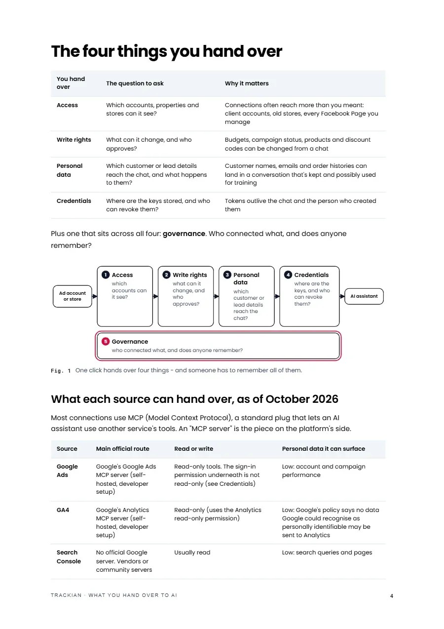 Page 5 of What You Hand Over to AI