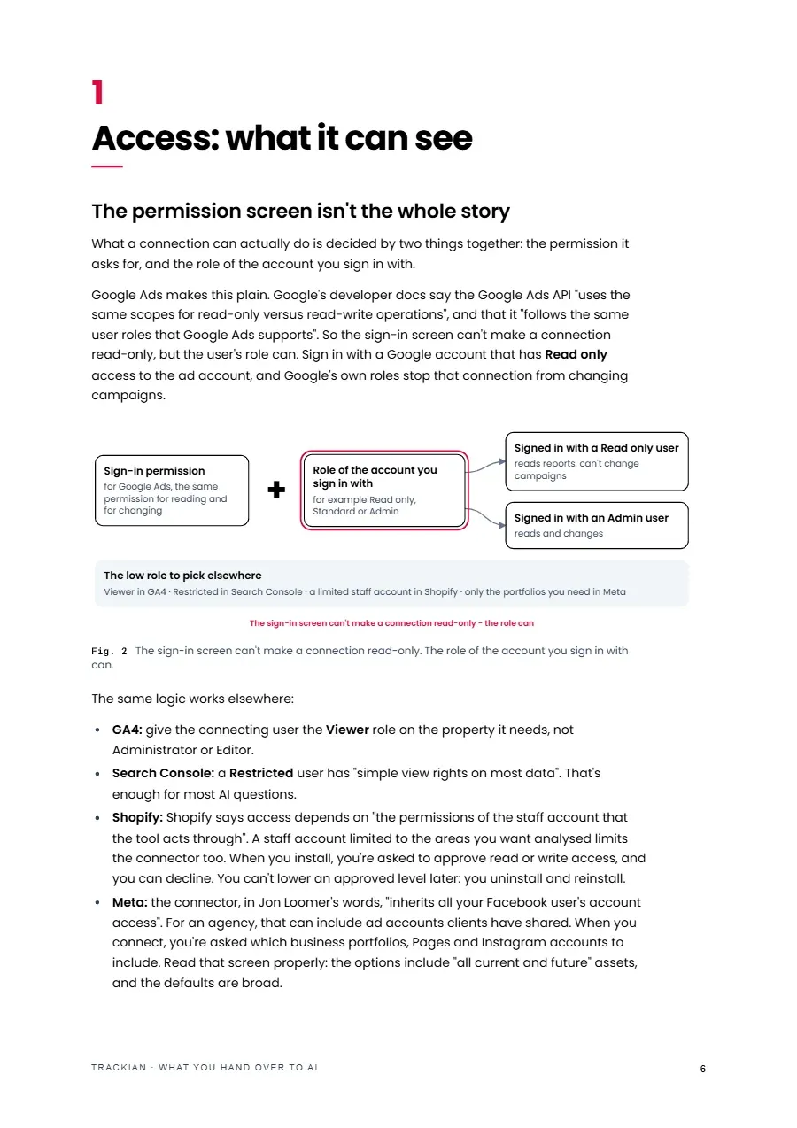 Page 7 of What You Hand Over to AI