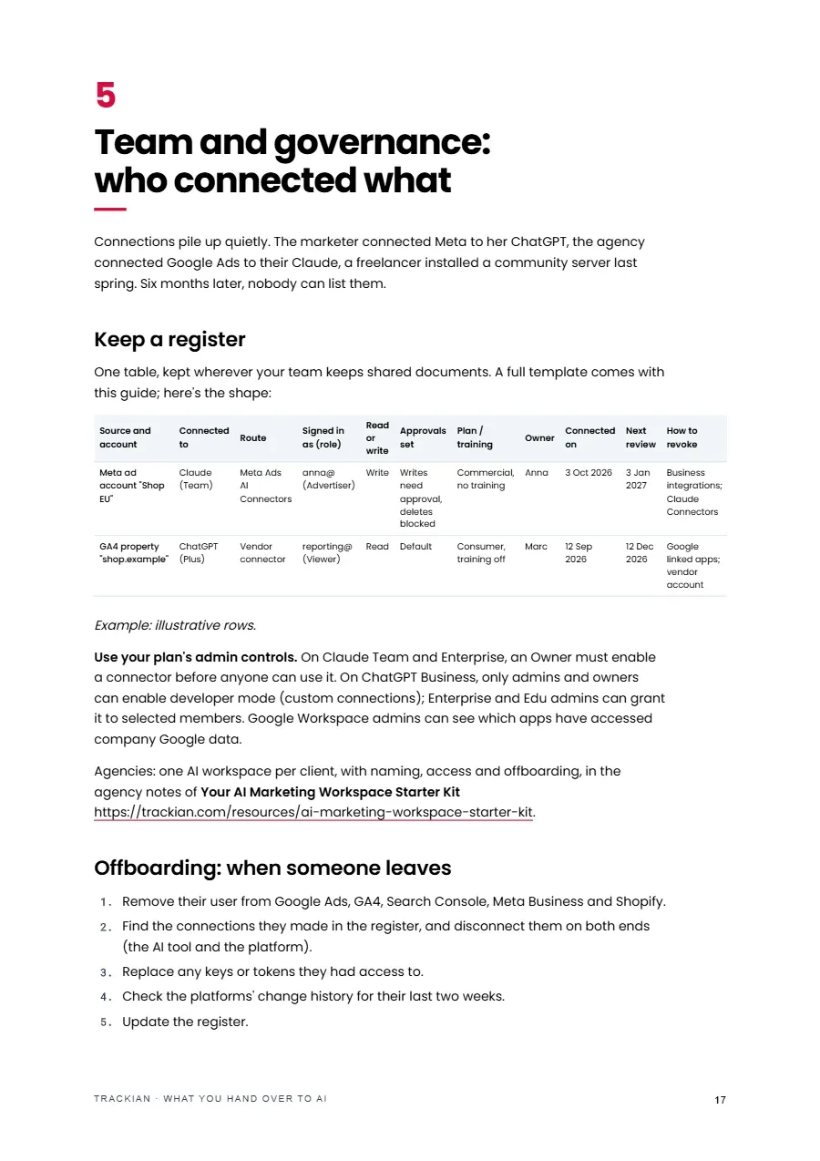 Page 18 of What You Hand Over to AI