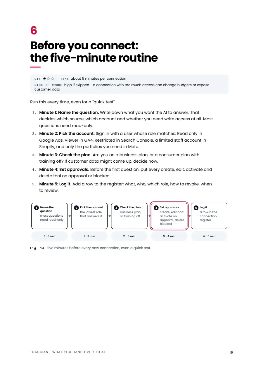 Page 20 of What You Hand Over to AI