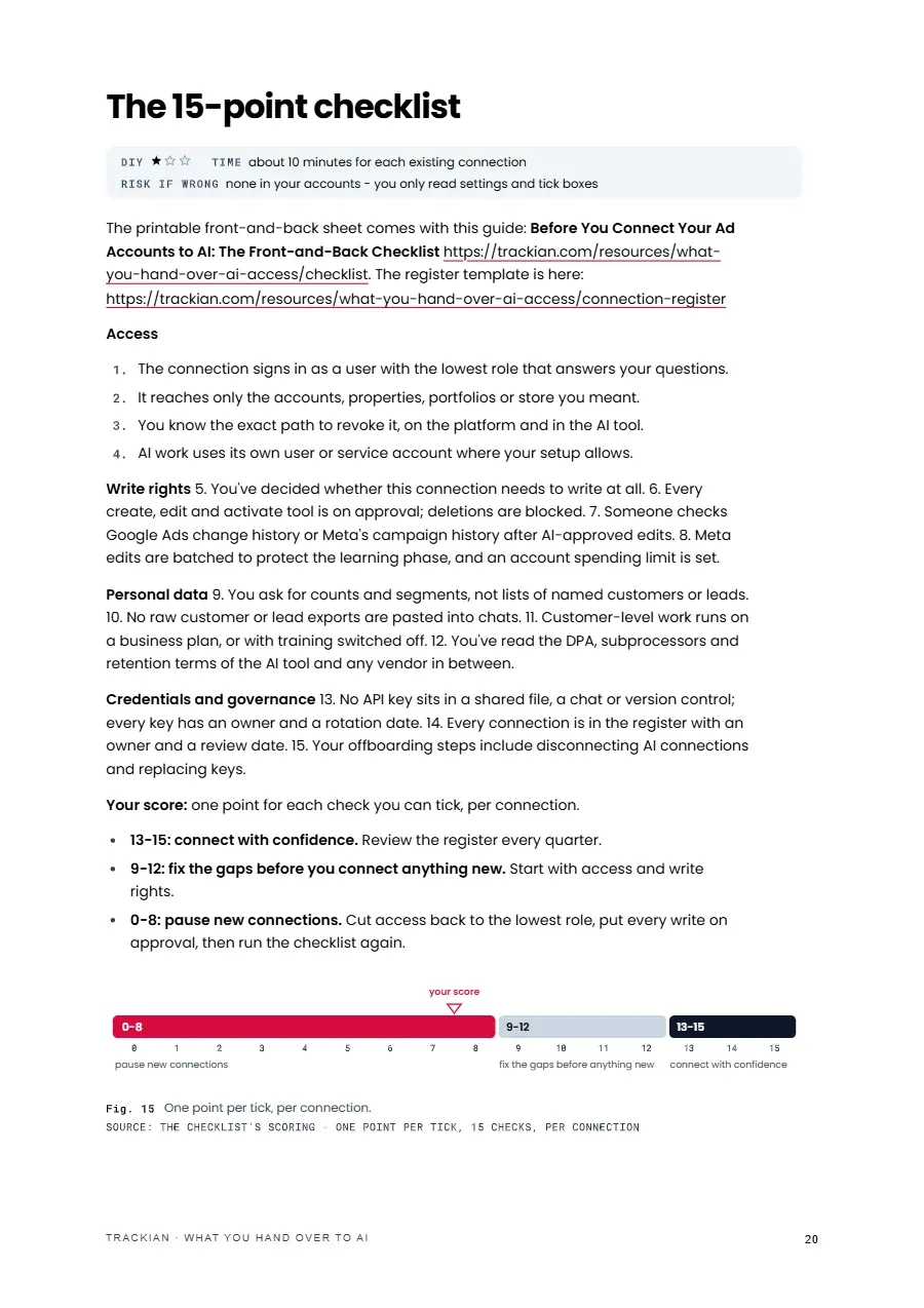 Page 21 of What You Hand Over to AI