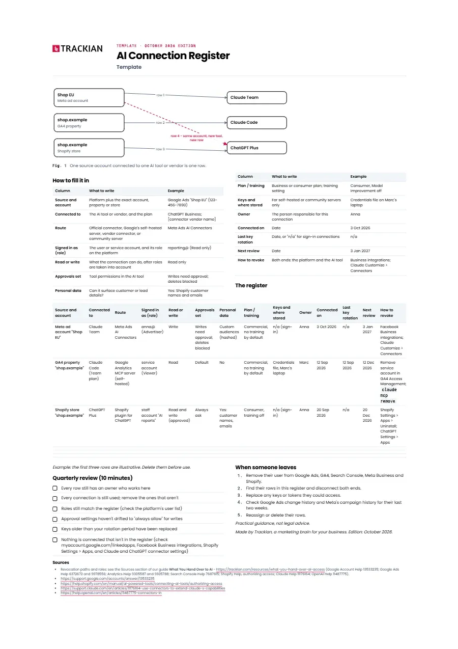 Page 1 of AI Connection Register