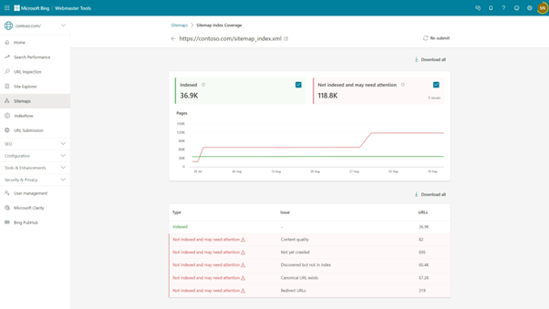 Bing Webmasters Screenshot 1