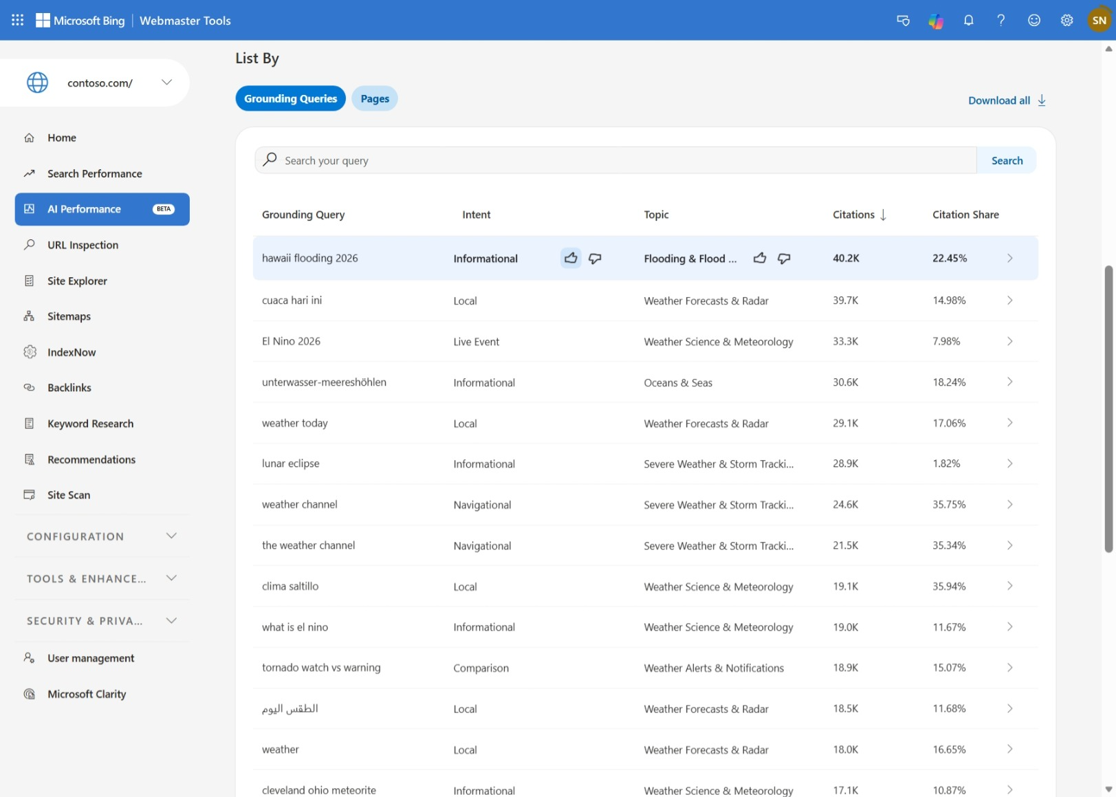 Bing Webmasters Screenshot 2