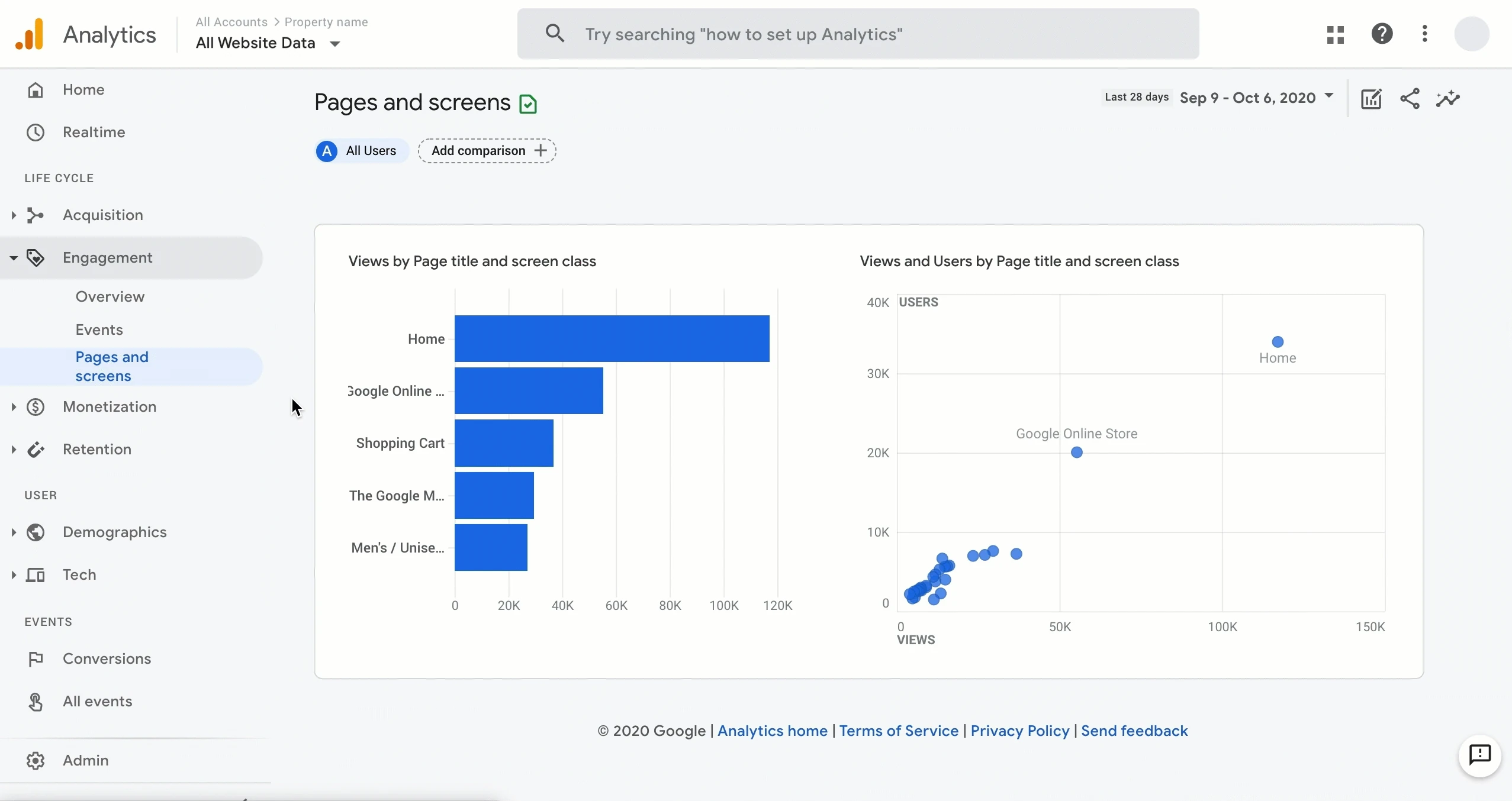Στιγμιότυπο 3 του Google Analytics 4