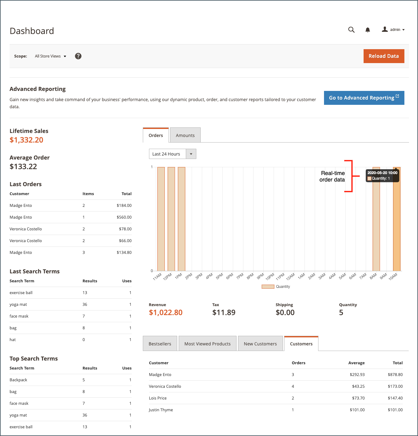 Captura 2 de Magento