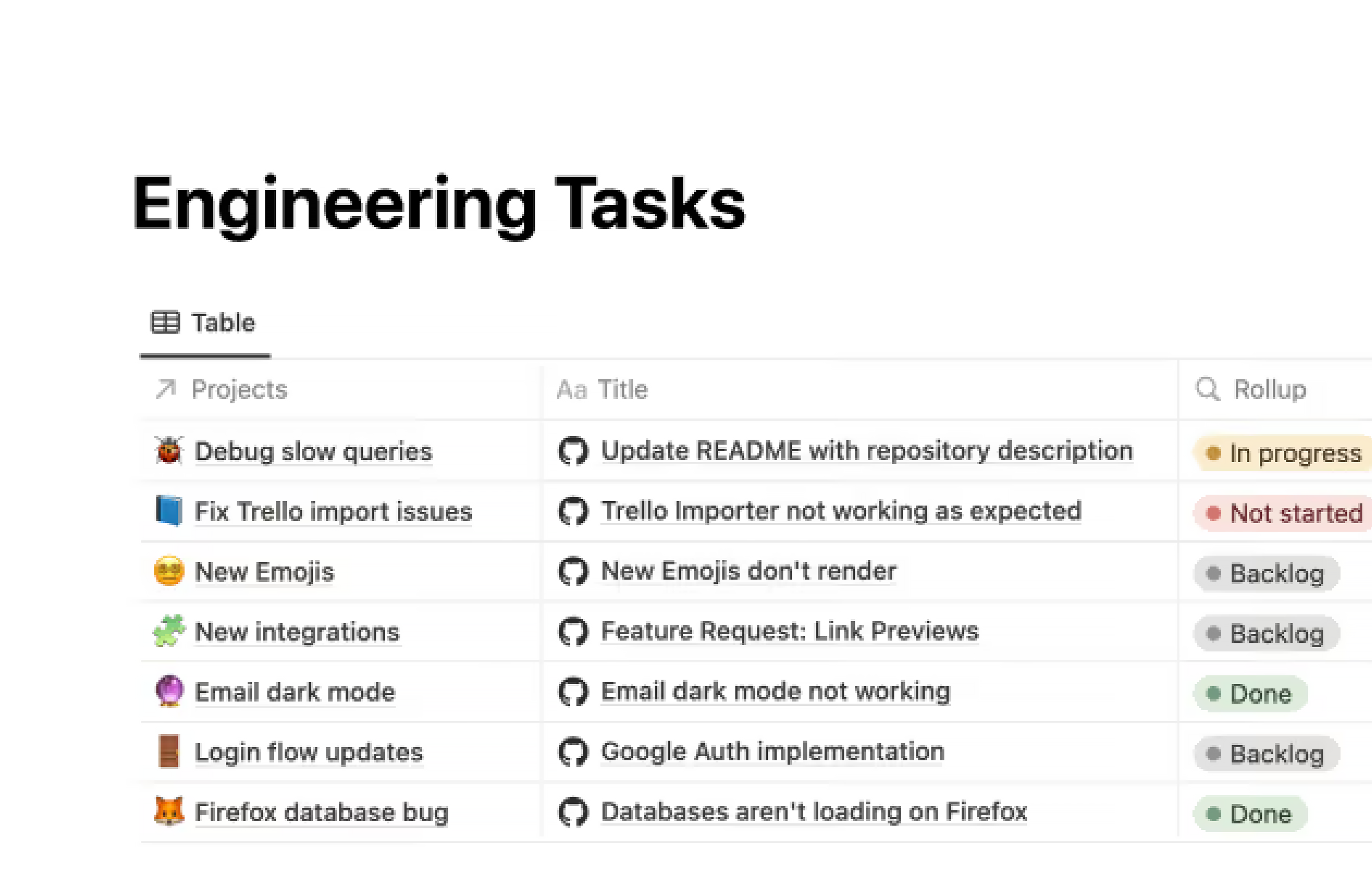 Engineering tasks database
