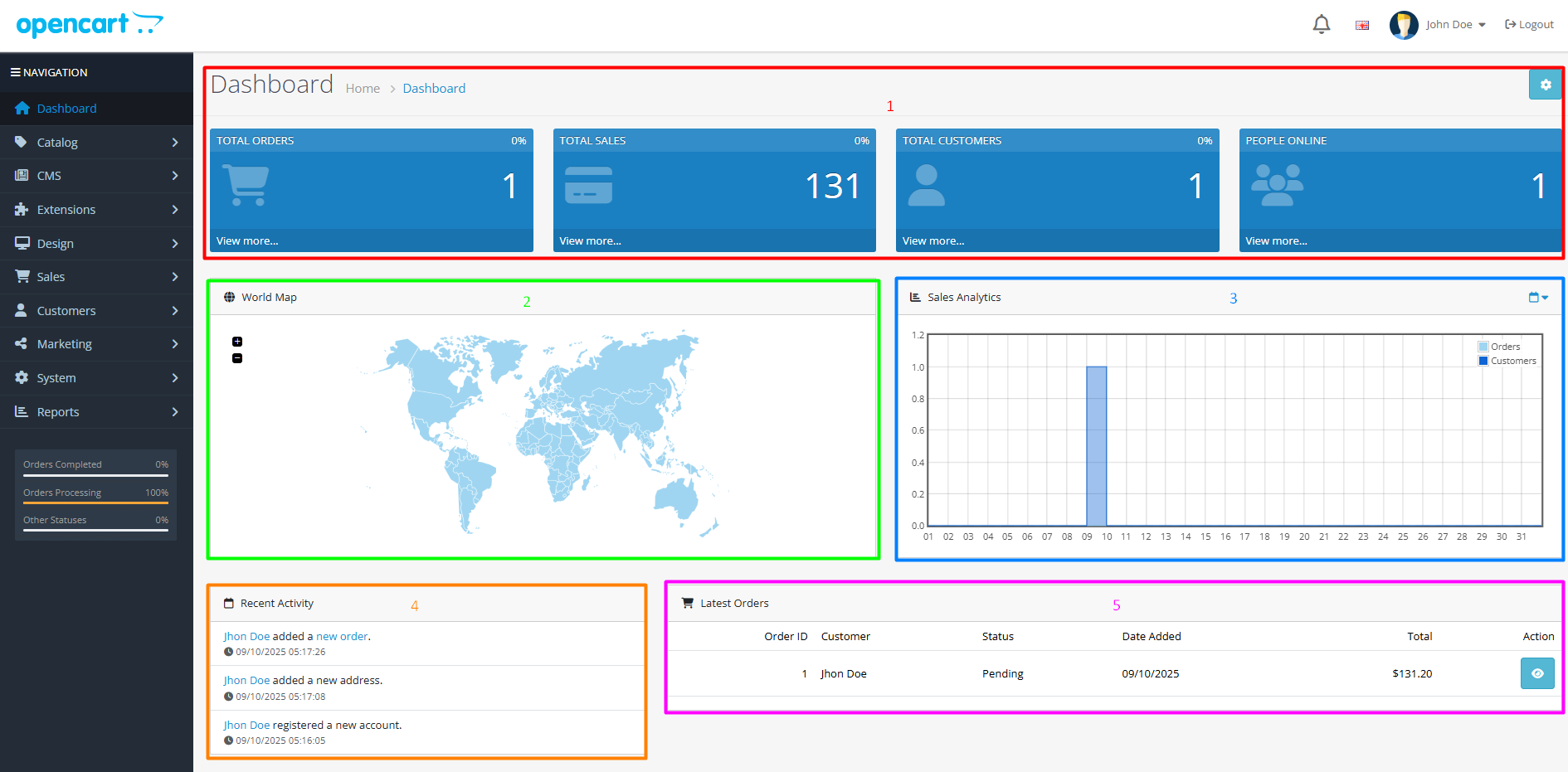 Opencart screenshot 1