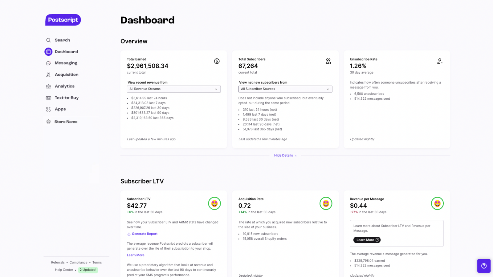 Dashboard: revenue, subscribers and LTV