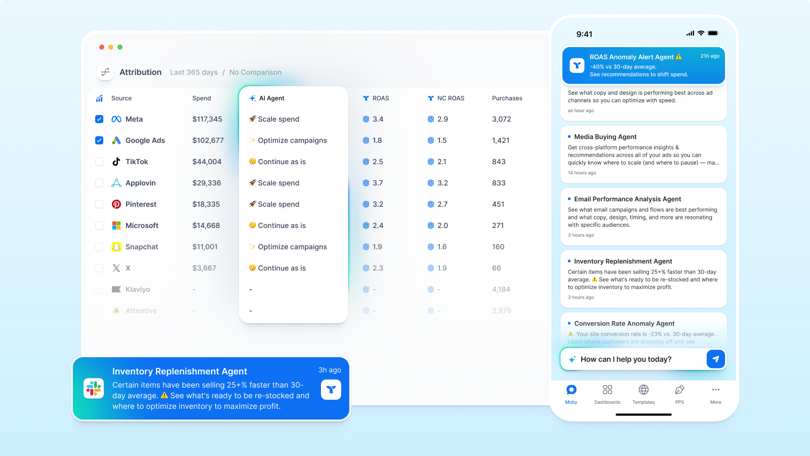 Attribution by channel with AI recommendations